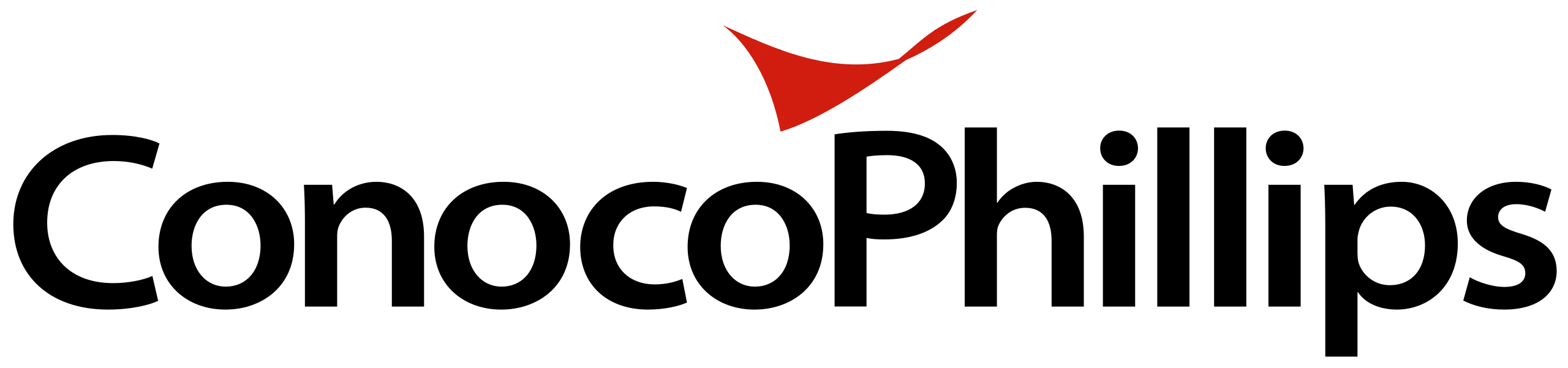 StrongHeart Energy Partner